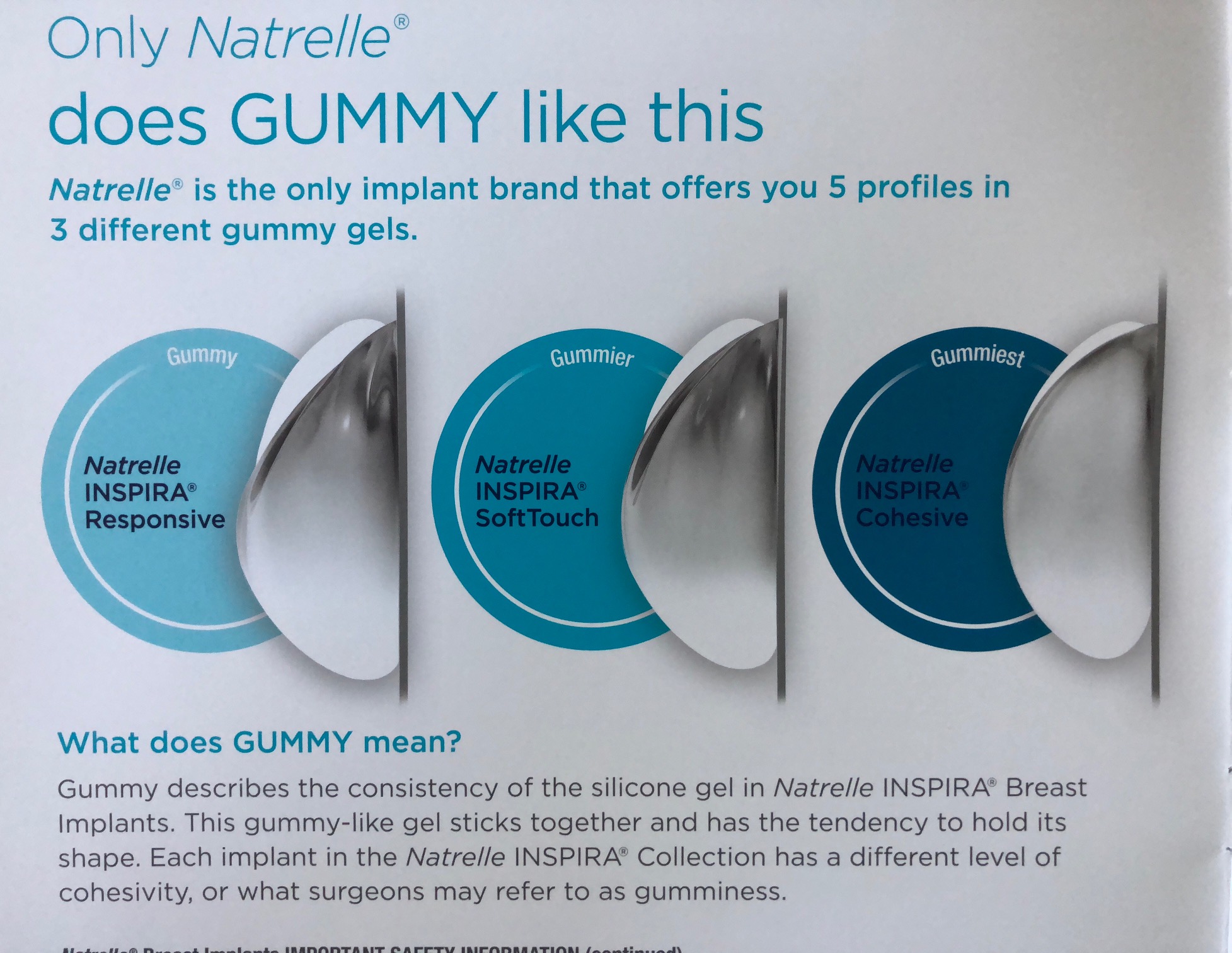 Breast Reconstruction, Natrelle® Gummy Implants